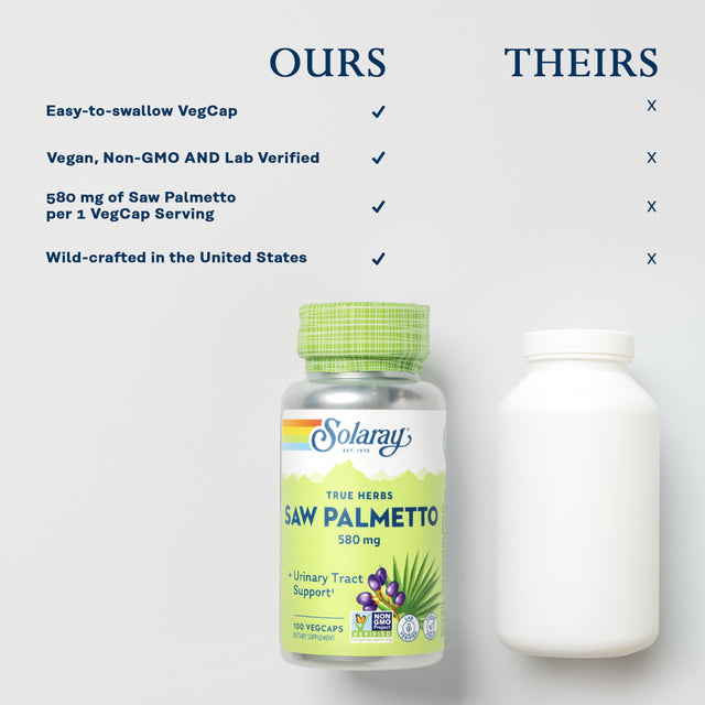 Solaray Saw Palmetto Berry 580Mg | 100 Vegcaps