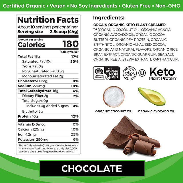 Orgain Organic Keto Vegan Protein Powder, Chocolate - 10G Plant Based Protein, Gluten Free Ketogenic Blend, Dairy Free, Lactose Free, Soy Free, No Sugar Added, for Smoothies & Shakes - 0.97Lb