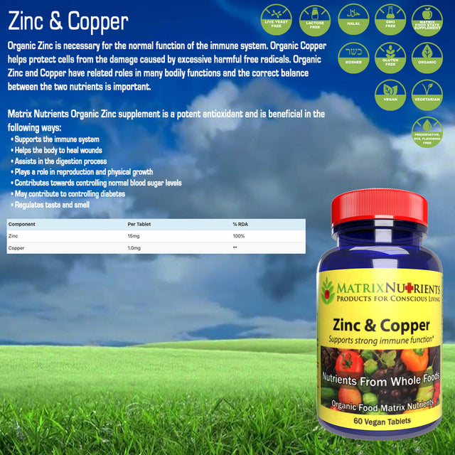 ZINC & Copper - LAB Tested for Highest Purity! Fast Absorption, 100% Organic Natural Ingredients - Massive Immune Support - Repair Heart & Body! - Vegan Tablets (60Ct)