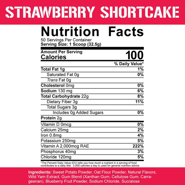 5% Nutrition Rich Piana Real Carbs with Real Food Complex Carbohydrates, Long-Lasting Low Glycemic Energy for Pre-Workout/Post-Workout Recovery Meal, 3.58 Lb, 50 Servings (Strawberry Shortcake)