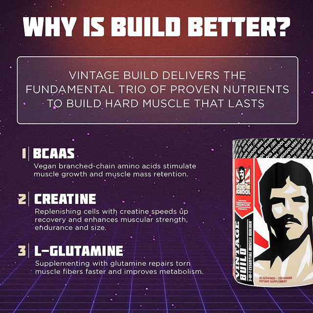 Vintage Build – Post Workout Recovery & Muscle Building Powder Drink for Muscular Strength & Growth - Reduces Soreness – Creatine Monohydrate, Bcaas, L-Glutamine – Juicy Watermelon Flavor – 388G