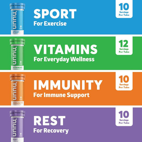 Nuun Hydration Complete Pack - Sport, Vitamins, Immunity and Rest Electrolyte Drink Tablets, Mixed, 4 Pack (42 Servings)