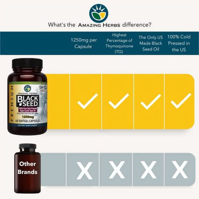 Amazing Herbs Premium Black Seed Oil Capsules - High Potency, Cold Pressed Nigella Sativa Aids in Digestive Health, Immune Support & Brain Function - 60 Count, 1250Mg