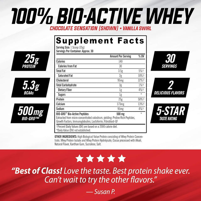 Isatori Bio-Gro Vanilla Ice Cream (60 Servings) & Bio-Active Whey Protein Powder Vanilla Swirl (30 Servings)