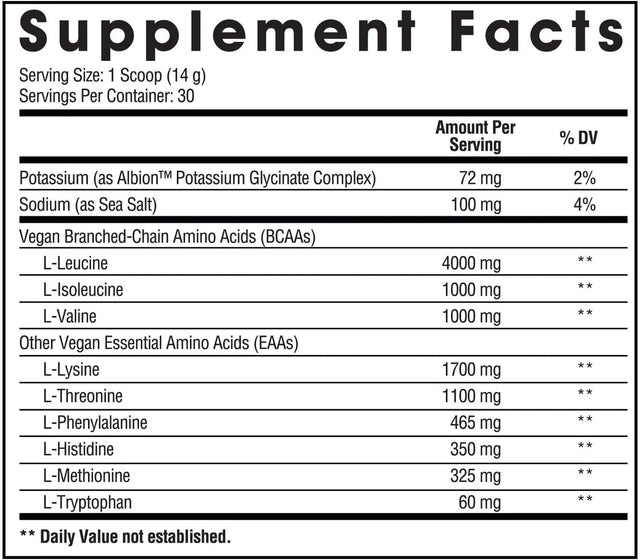 Arms Race Nutrition Replenish Essential Amino Acids (EAA/BCAA) 30 Servings (Limeade)