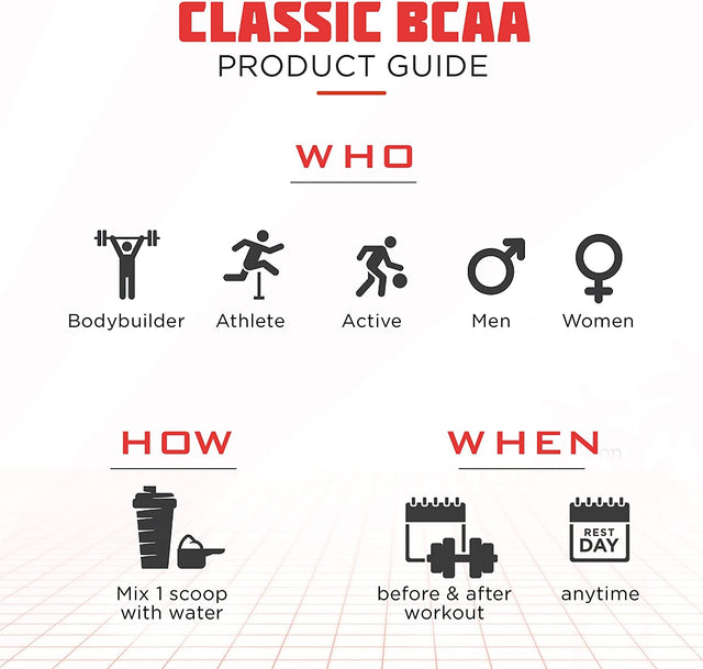 Old School Labs Classic BCAA 2:1:1 - Branched-Chain Amino Acids for Lean Muscle and Recovery with Biofit Probiotics - Natural Watermelon Flavor Makes for a Delicious Drink during Any Activity