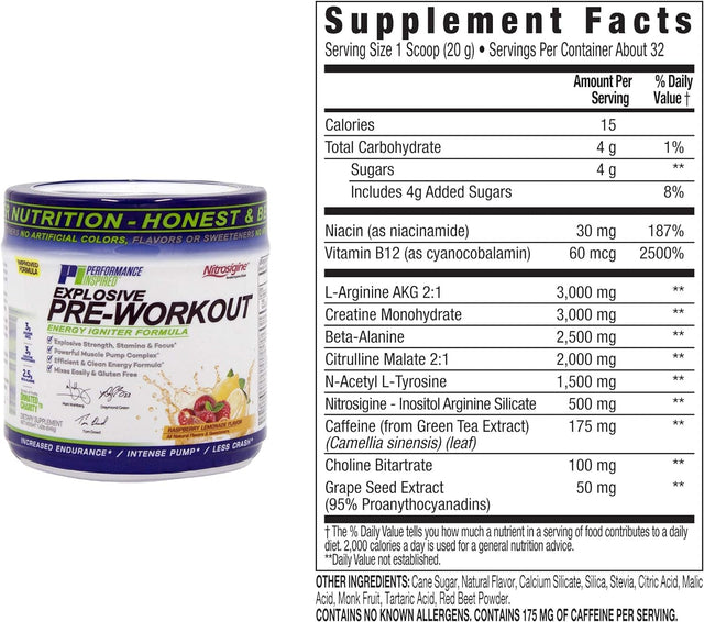 PERFORMANCE INSPIRED Nutrition Preworkout Powder - Contains Citrulline - Nitrosigine - Green Tea - All Natural - 1.49 Lb - Raspberry Lemonade