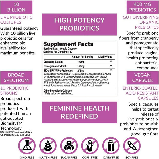 Biom Probiotics Complete Feminine Balance Women'S Daily Probiotics + Prebiotics with Organic Cranberry and Pomegranate, 30 Capsules