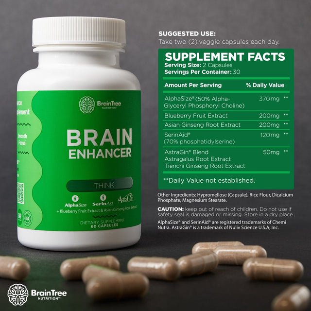 Brain Enhancer: Focus + Neuroprotection