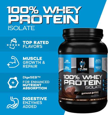 Eflow Nutrition 100% Whey Protein Isolate - Gluten & Lactose-Free Digestive Enzymes Added, Low Carb, Post Workout Shake, Fast Digesting for Optimal Muscle Recovery - Brownie Batter (26 Servings)