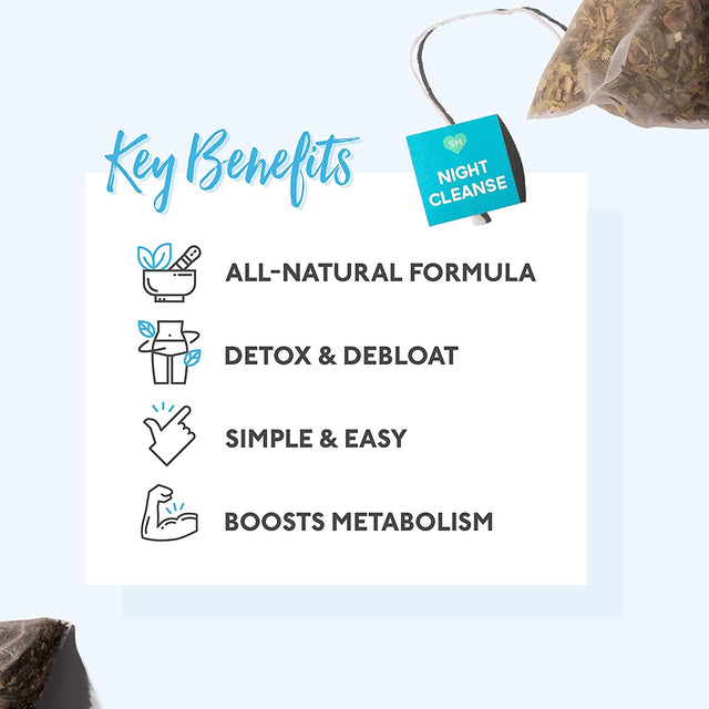 Skinnymint Detox Tea 14 Day Kit- Ultimate Teatox Program- All Natural Morning Boost and Night Cleanse Detox Tea- Helps Alleviate Bloating and Boost Energy