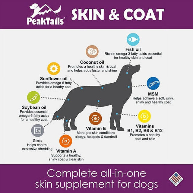 Peaktails Skin and Coat 150 Chewable Tablets