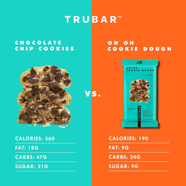 TRUBAR Vegan Protein Bars - Soy Free, Dairy Free, Gluten Free Protein Bars - No Sugar Alcohols - Non-Gmo - 12G of Protein - Oh Oh Cookie Dough - 12 Count