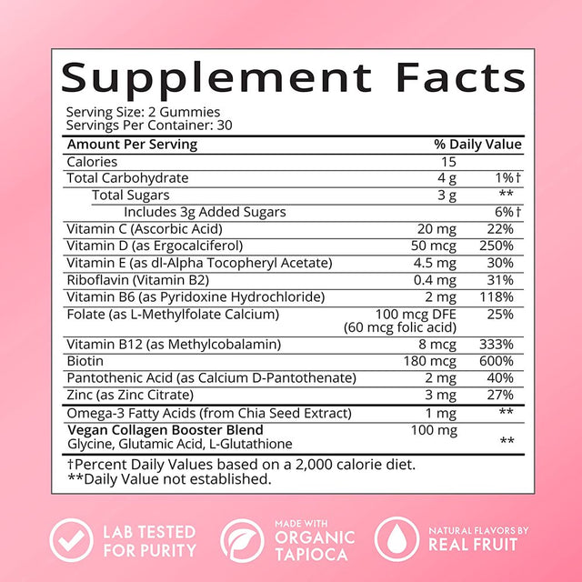 Sugarbear Women'S Multivitamin Gummies, Vegan Collagen Booster Blend - Supplements for Women, 60Ct