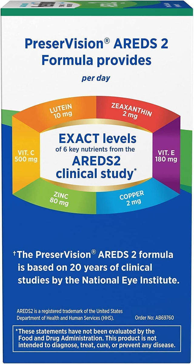 Preservision AREDS 2 Eye Vitamin & Mineral Supplement, Contains Lutein, Vitamin C, Zeaxanthin, Zinc & Vitamin E, 120 Softgels (Packaging May Vary)