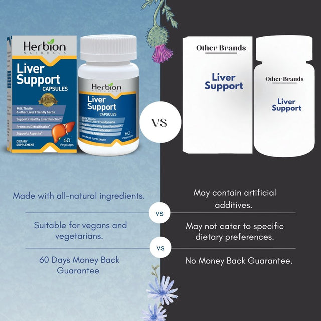 Herbion Naturals Liver Support Herbal Blend with Milk Thistle, Supports Healthy Liver Function, Promotes Detoxification, Supports Appetite, 60 Vegicaps