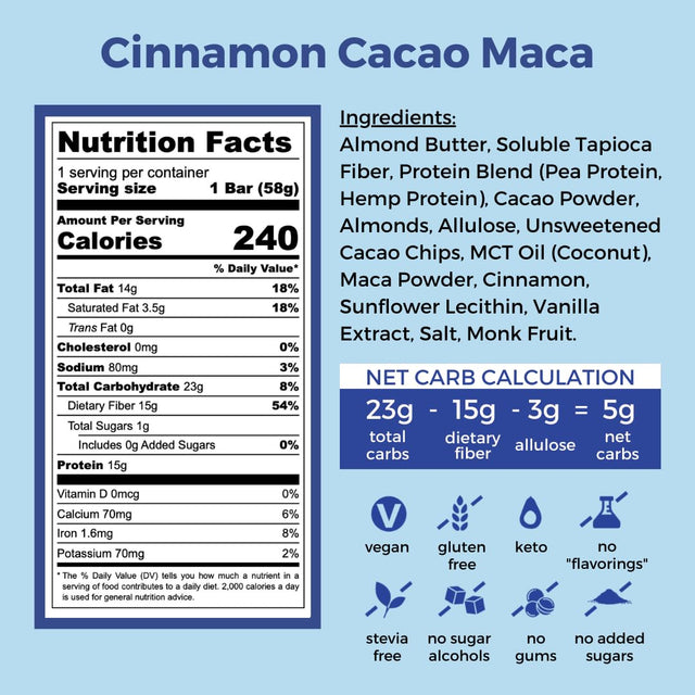 Resist Low Glycemic Protein Bars - Cinnamon Cacao Maca | Clinically-Backed, High Fiber Keto Vegan Bars, Low Sugar, Gluten-Free, Low Carb, No Stevia, No Sugar Alcohols (58G, 12 Count)