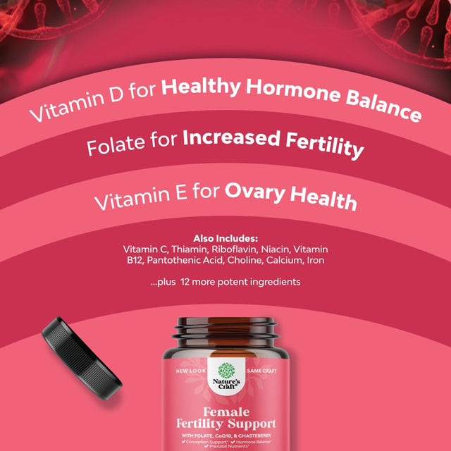 Prenatal Multivitamin Female Fertility Supplement Natural Fertility Supplement for Women with Choline Inositol Ashwagandha Chasteberry and Coq10 Prenatal Vitamins for Enhanced Fertility Support 180Ct