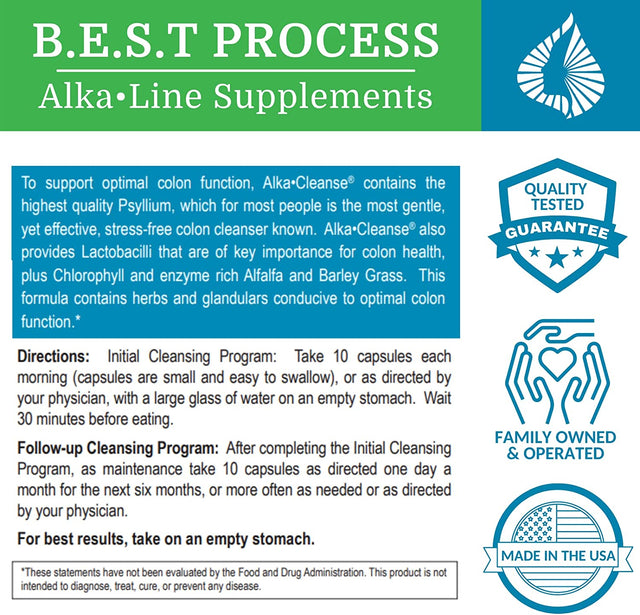 Alka•Cleanse Best Process Alkaline — Herbal Detox Colon Cleanse & Digestive Distress Formula — Psyllium Husk, Probiotics, Enzymes & Herbs