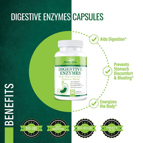 Digestive Enzymes with Probiotics and Prebiotics for Digestive Health, Improved Energy, and Common Gut Issues - 120 Capsules