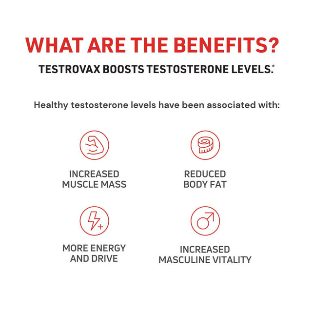 Novex Biotech Testrovax - Best Testosterone Booster for Men - Vitamins for Men - Boost Testosterone for Men - Test Booster - Increase Testosterone- 2700Mg, 1 Pack - 90 Count