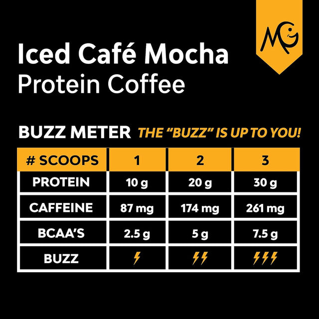 Marigold High Protein Coffee - Iced Café Mocha, 20G Grass Fed Whey Protein Isolate, Energy & Workout Boost, 2 Shots Organic Espresso, Non-Gmo, 2 Net Carb, 1 Lb Bag, 15 Servings