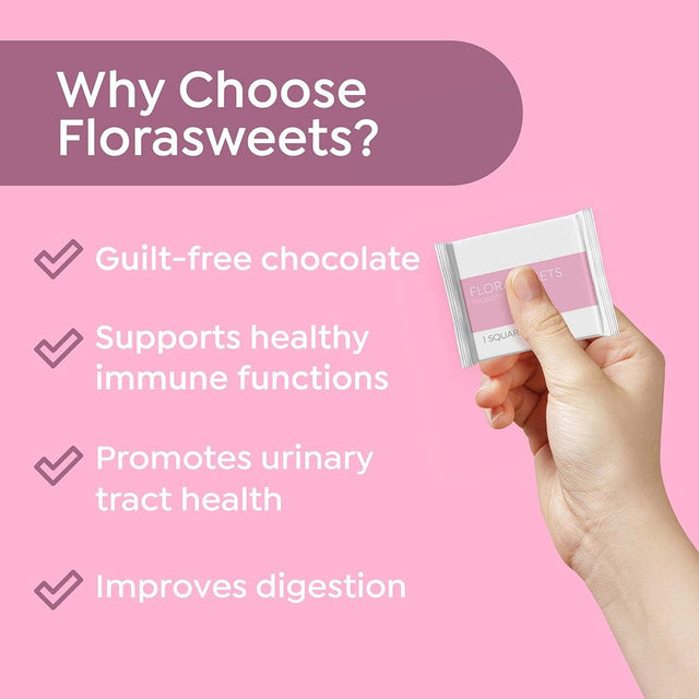 Revival Point Florasweets Probiotic Chocolates | Gut Health | Chocolate for Weight Management | Metabolism Support | Sugar-Free Chocolate 1-Pack (30 Squares)