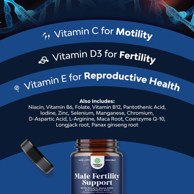 Prenatal Multivitamin Male Fertility Supplement - Mens Fertility Supplement with L-Arginine D-Aspartic Acid and Maca Root Prenatal Vitamins for Enhanced Motility Volume Potency and Fertility Support