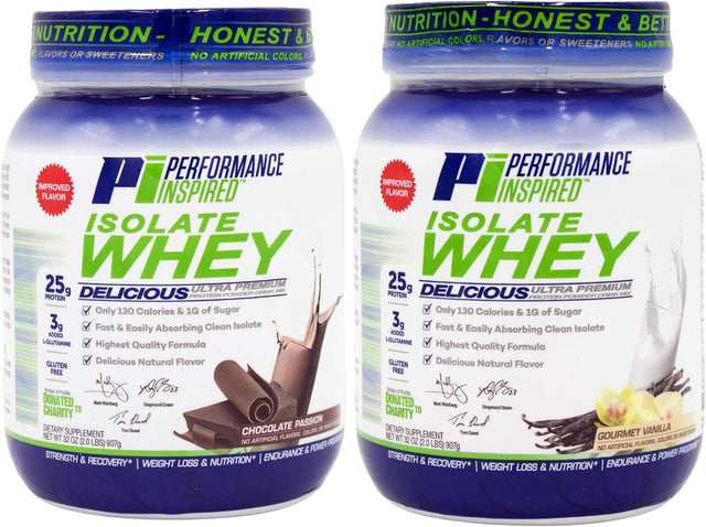 Performance Inspired Nutrition Isolate Whey Protein Powder - All Natural - 25G - Fast Absorbing & Clean - Added L-Glutamine - Contains Bcaas - Chocolate Passion – 2 Pounds