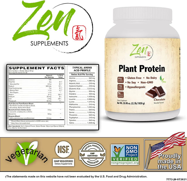 Plant Protein-Chocolate 1020G 2.2Lb-Powder - 23 Grams of Protein per Serving -Vegan, Low Net Carbs, Non Dairy, Gluten Free, Lactose Free, No Sugar Added, Soy Free, Kosher, Non-Gmo