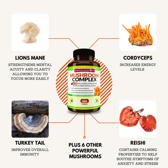 Natural Genius Top 10 Mushroom Complex - White Button, Chaga - Nootropic, Focus, Immune Supplement