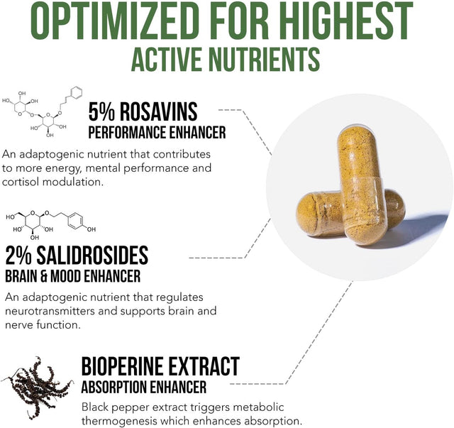 Siberian Rhodiola: Max Strength Rhodiola Rosea - 5% Rosavins, 2% Salidroside - Bioperine Absorption Enhancement, Grown in Siberia, DNA Verified - Reduce Stress, Enhance Energy & Cognition (60 Count)