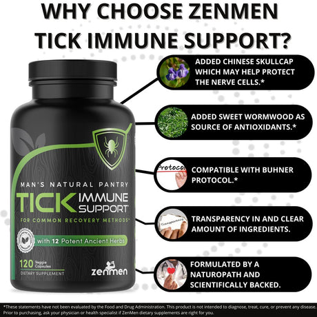 Tick Bite Immune Support Supplement - Japanese Knotweed, Cat'S Claw, Chinese Skullcap, Cryptolepis Sanguinolenta, Black Walnut, Black Pepper Extract, Sweet Wormwood Capsules - 120 Vegan Capsules