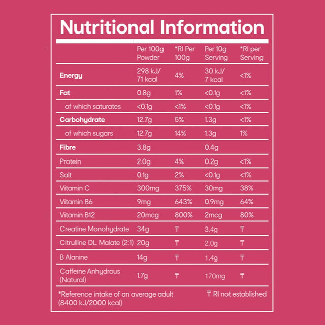 Lean with Lilly Pre-Workout (Strawberry)