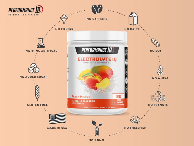 Keto Friendly Electrolyte Powder, Peach Mango, Sports Performance Hydration Drink Mix, No Added Sugar, 80 Real Servings, Energy, Non GMO, Keto Replenishment Drink, Vegan, Made in the USA