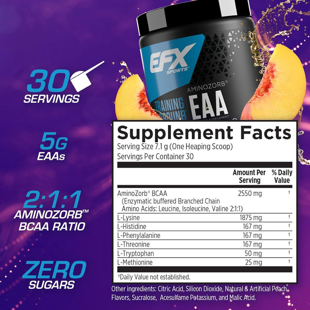 EFX Sports Training Ground EAA | Essential Amino Acids Supplement | Energy & Protein Synthesis | Pre, Intra, or Post Workout | 40 Servings (Georgia Peach)