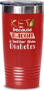 Ketogenic Diet Tumbler - Funny Keto - Low Carb - Ketogenic - Because Bacon Is Better than Diabetes - Keto - 20Oz Light Red