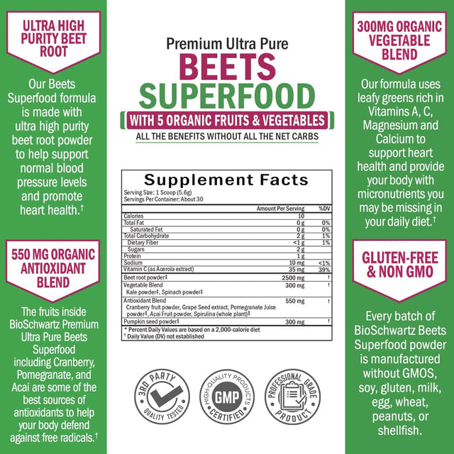 Beet Root Powder - Beets Superfood Supplement with Vitamin C plus Organic Antioxidant Rich Red Fruits and Vegetables - Boosts Stamina and Natural Energy Levels - 30 Servings - Packaging May Vary