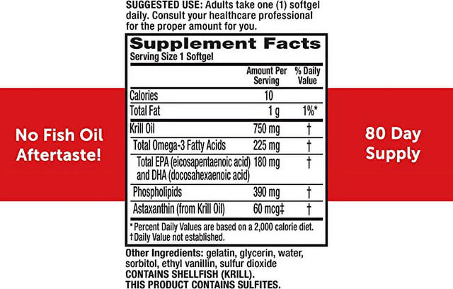 Megared 750Mg Ultra Concentration Omega-3 Krill Oil - No Fishy Aftertaste as with Fish Oil, 80 Softgels - (Pack of 2)