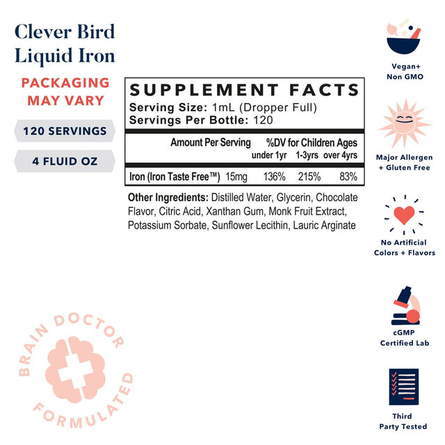 Clever Bird Liquid Iron Supplement - 15Mg per Serving, 4 Oz Vegan Iron Supplements Drops for Kids and Adults, Chocolate Flavor Iron Vitamin, High Potency, Non-Gmo Formula, by Best Nest Wellness