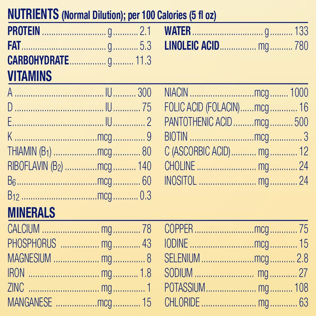 Enfamil Neuropro Baby Formula, Milk-Based Infant Nutrition, MFGM* 5-Year Benefit, Expert-Recommended Brain-Building Omega-3 DHA, Exclusive Humo6 Immune Blend, Non-Gmo, 28.3 Oz​