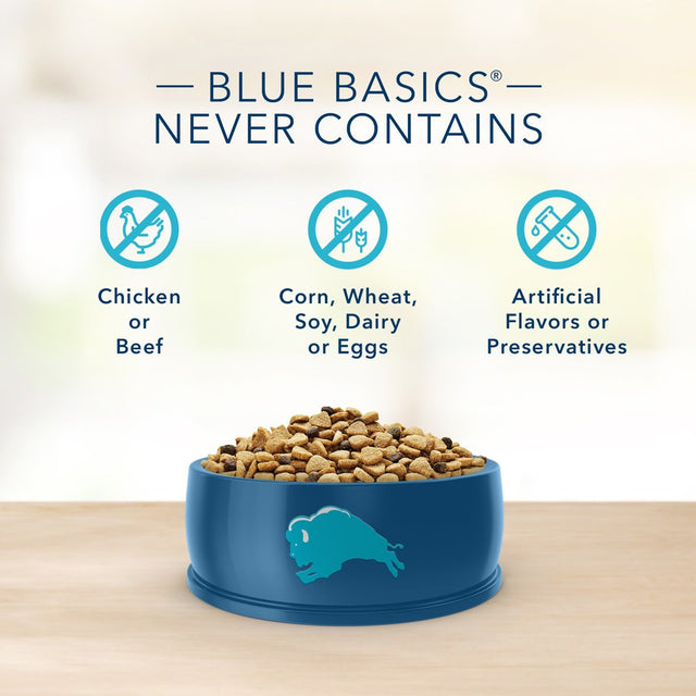 Blue Buffalo Basics Skin & Stomach Care Turkey and Potato Dry Dog Food for Adult Dogs, Grain-Free, 24 Lb. Bag