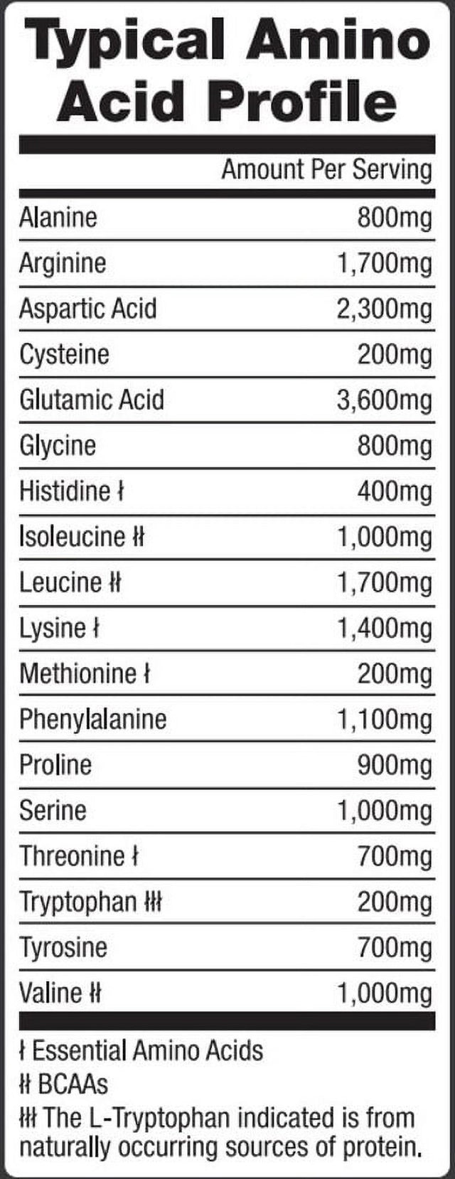 BIG4 Health Ingredients - Your Meal Replacement with 26 Grams of Protein - Superfood with Collagen Building, High in Antioxidants and Vitamins- Boost Your Health and Energy - 30 Servings & X-Large