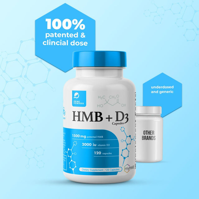 Prime Powders HMB and Vitamin D3 Supplement, 1,500Mg Patented Formula with Clinical Dose, Preserve Lean Muscle with Ageless Performance, Beta-Hydroxy Beta-Methylbutyrate Capsules, 120 Count