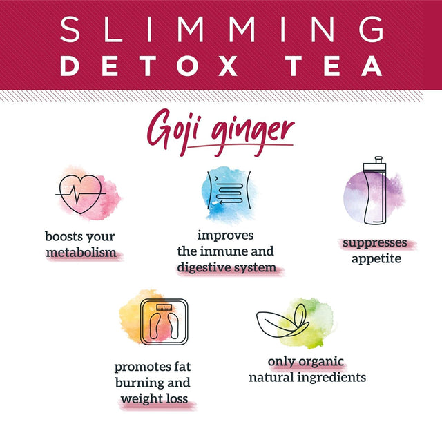 Dr. Zisman ZT Slimming - Goji-Ginger Detox Blend - Healthy Weight Management Organic Herbal Tea Organic for Cleanse, Enhance Your Metabolism Naturally (Loose Leaf)