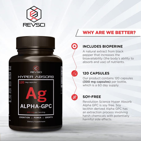 Alpha GPC Choline Supplements, 120 Hyper Absorb Capsules - Alpha GPC 600 Mg Serving Acetylcholine Supplements - Alpha GPC 300Mg Focus Pills - Dynamic Brain Advanced Memory Formula Nootropic Supplement