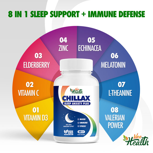 Chillax Stress Anxiety Mood | Sleep Aid + Immune Defense, 8 In1 Formula, W/ Melatonin, L-Theanine, Zinc, Vitamin D3, Elderberry - 60 Vegan Capsules