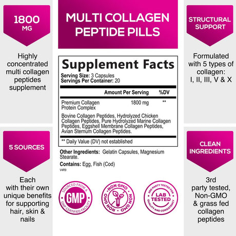 Multi Collagen Complex Pills - Type I, II, III, V, X, Grass Fed & Non-Gmo Hydrolyzed Collagen Peptides Supplement - Supports Hair, Nails, Skin & Joint Health, Gluten-Free, Paleo & Keto - 60 Capsules