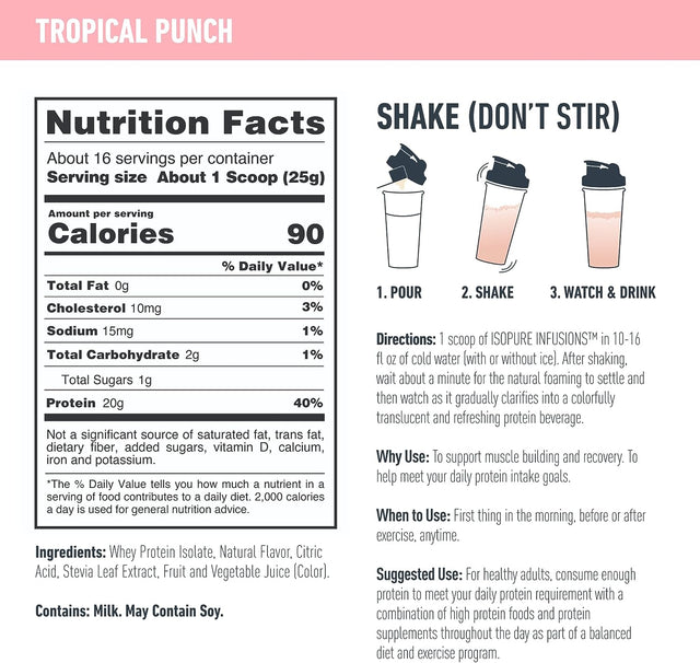 Isopure Protein Powder, Clear Whey Isolate Protein, Post Workout Recovery Drink Mix, Gluten Free with Zero Added Sugar, Infusions- Tropical Punch, 16 Servings