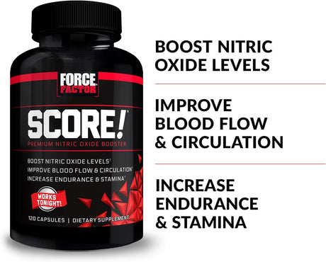 Score! Nitric Oxide Booster Pills for Men with L Citrulline to Improve Blood Flow, Enhance Workout Performance, and Increase Vascularity for Greater Muscle Pumps, Force Factor, 360 Capsules (3-Pack)